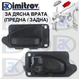 Дръжка вътрешна врата дясна Citroen Saxo